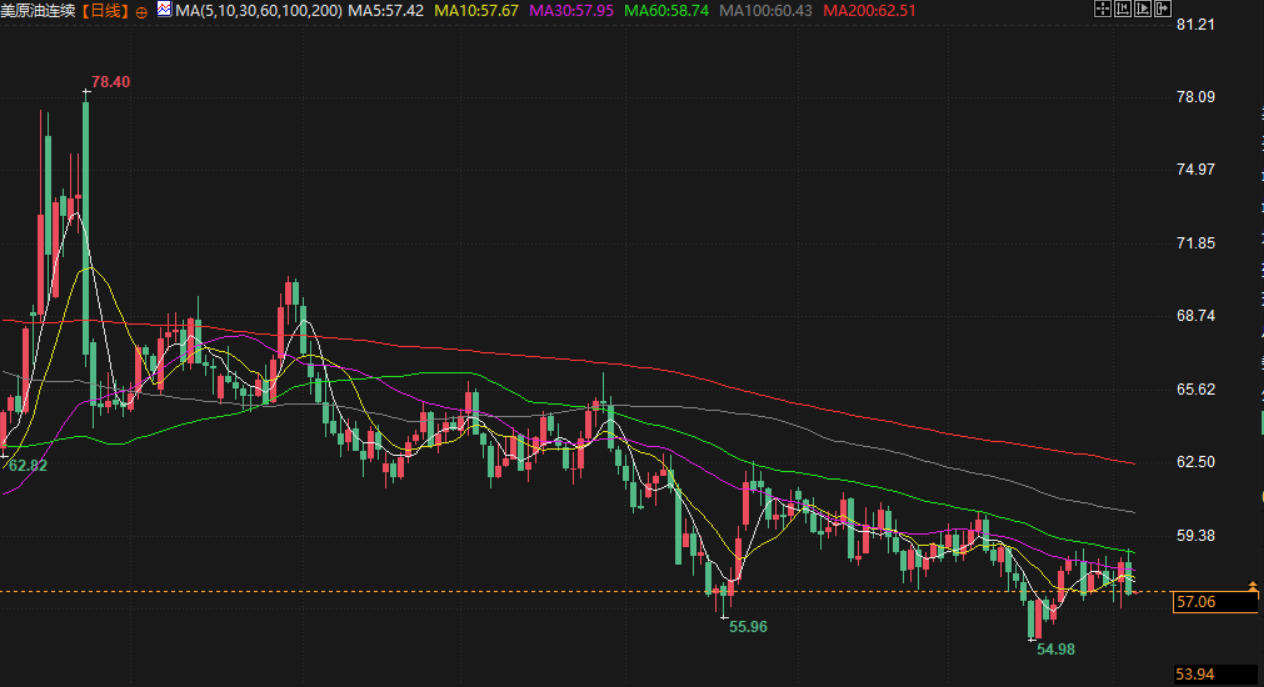 圖片點擊可在新窗口打開查看