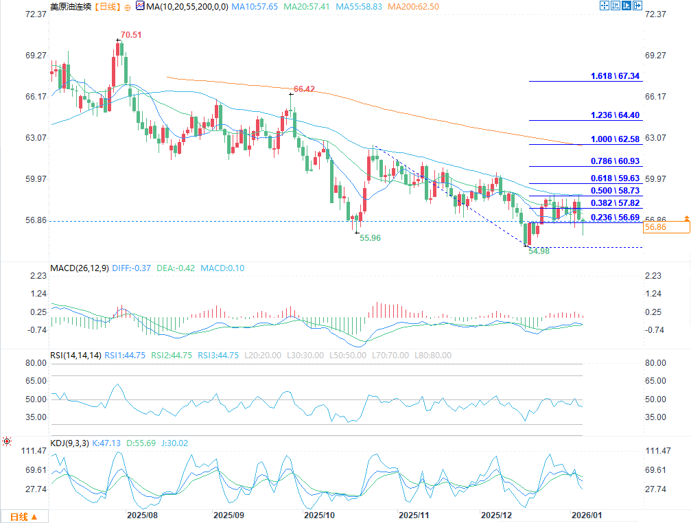 圖片點擊可在新窗口打開查看