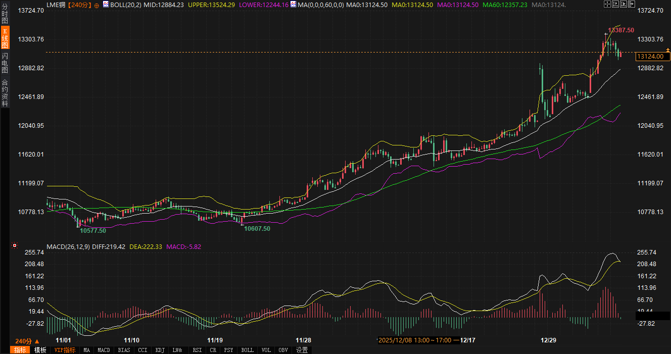 圖片點擊可在新窗口打開查看
