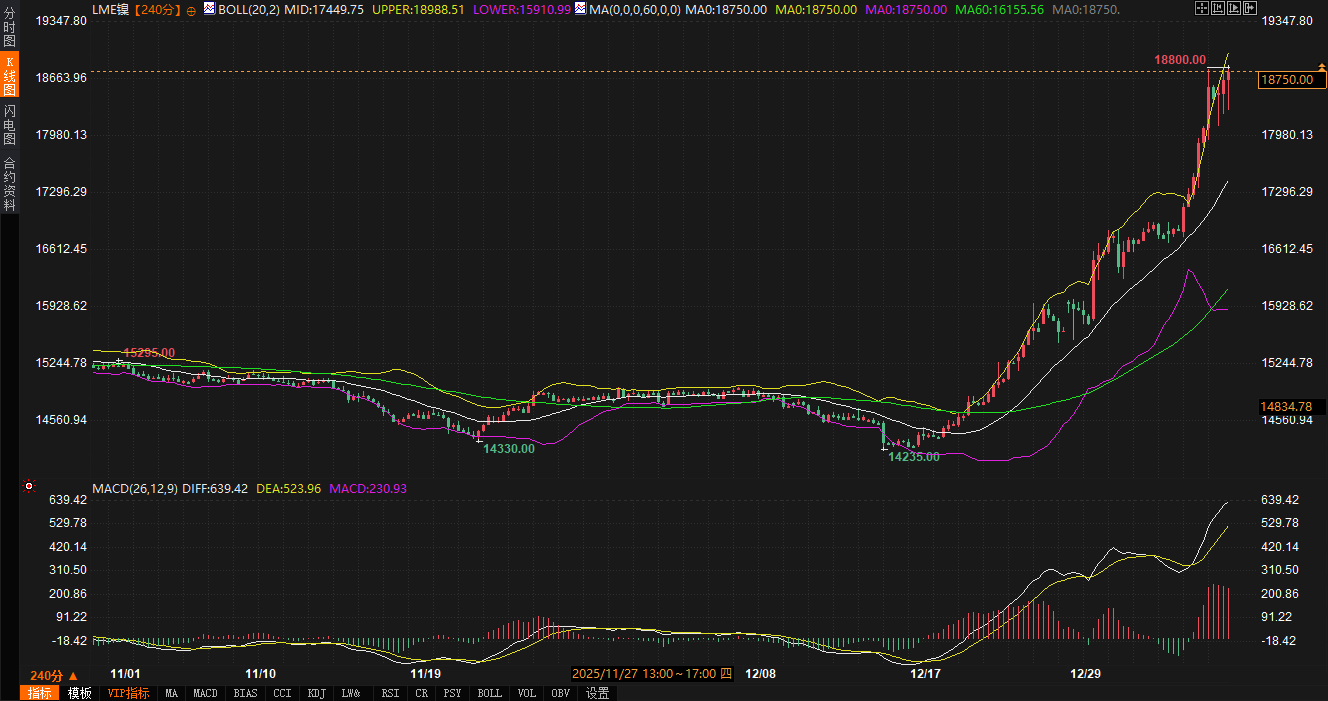 圖片點擊可在新窗口打開查看
