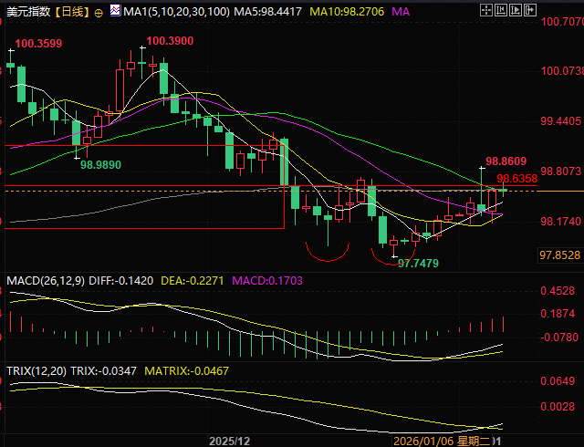 圖片點擊可在新窗口打開查看