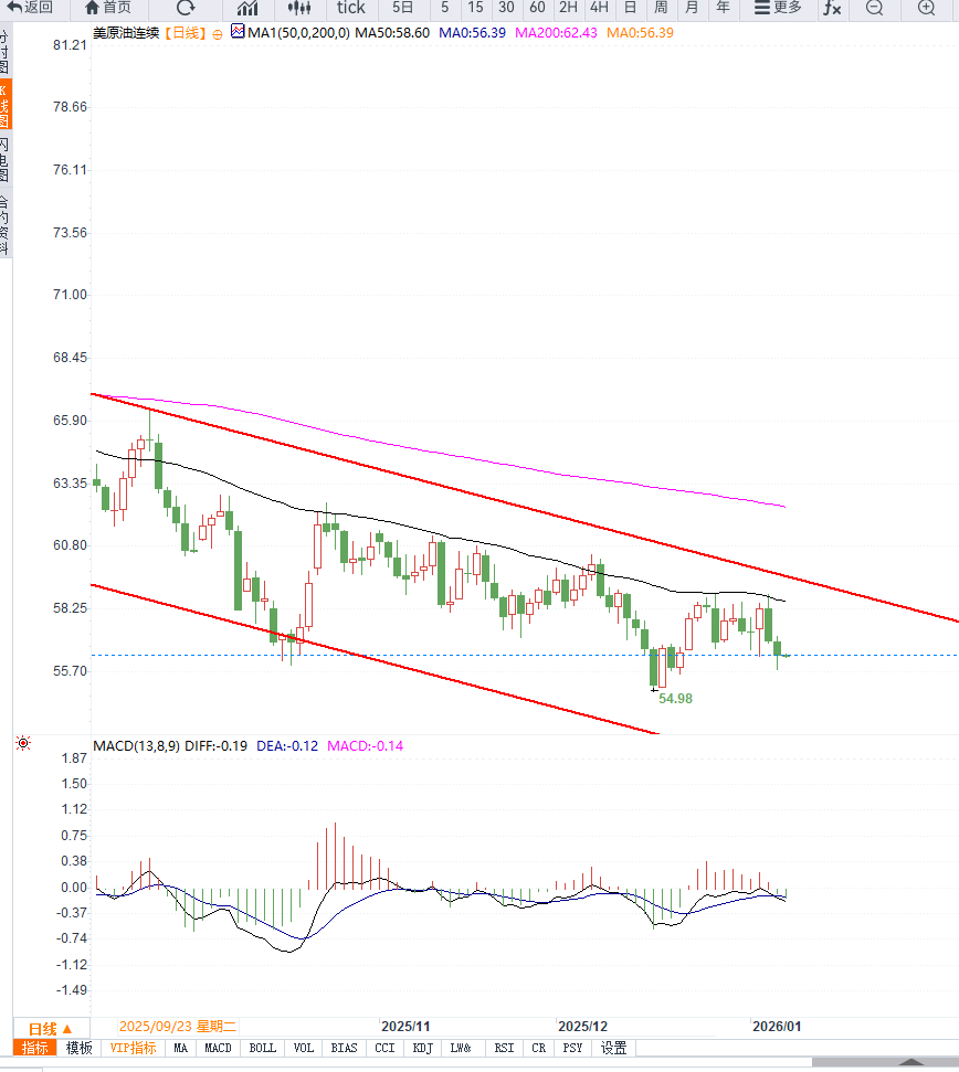 Click on the image to view it in a new window.