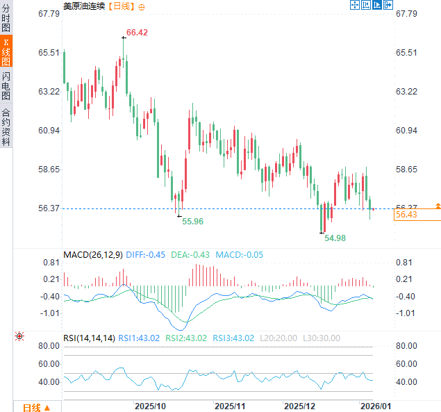 图片点击可在新窗口打开查看
