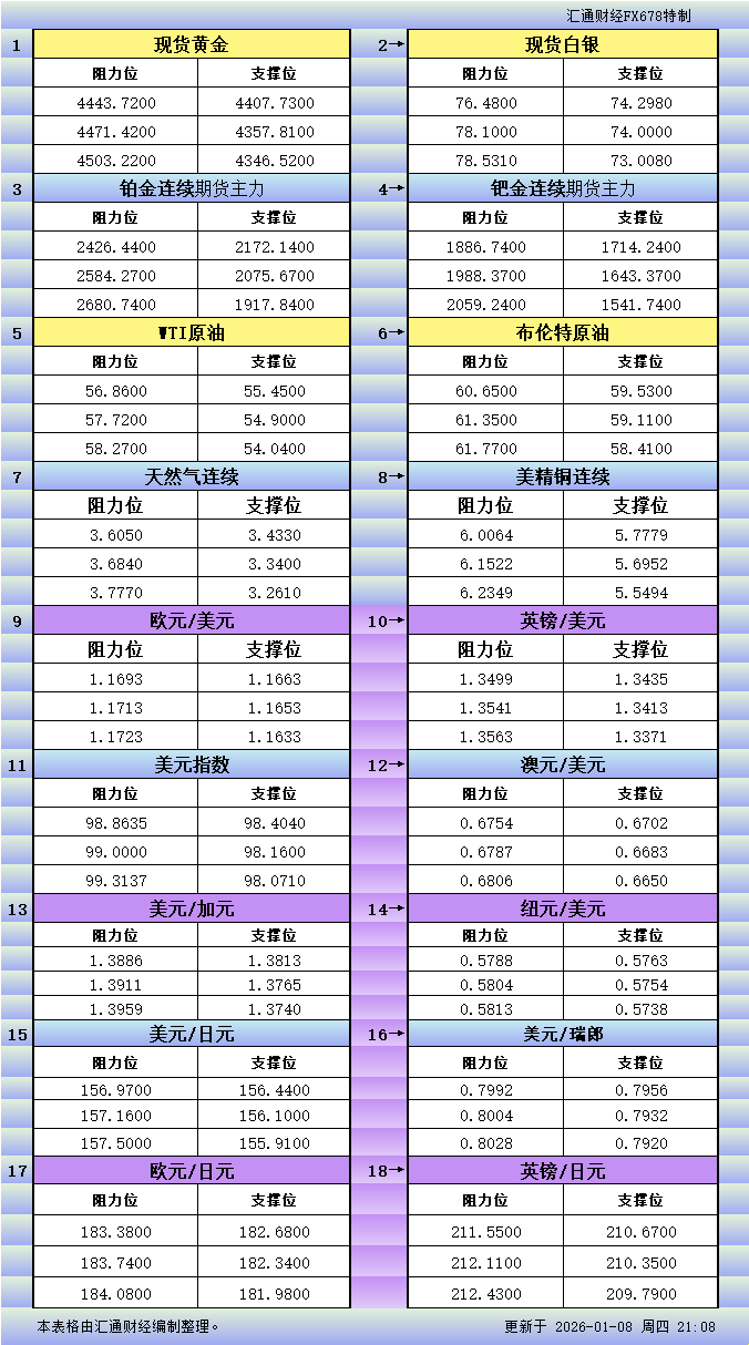 คลิกที่ภาพเพื่อดูในหน้าต่างใหม่