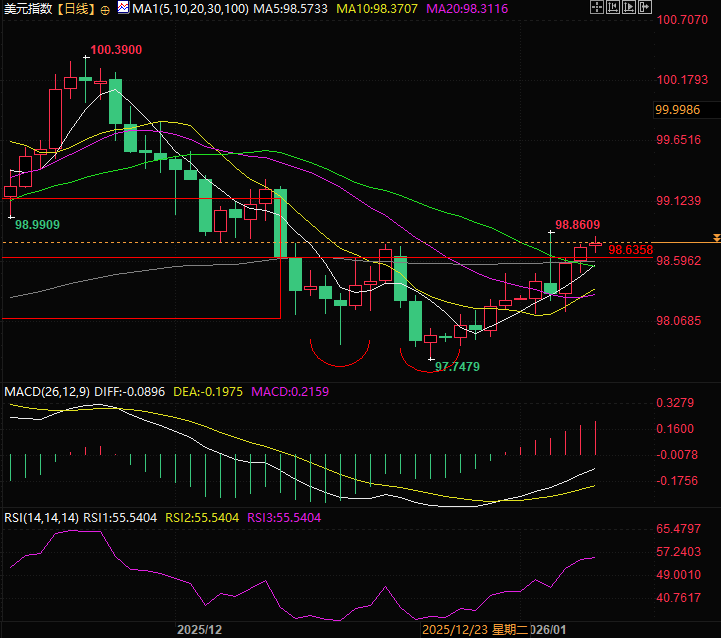 คลิกที่ภาพเพื่อดูในหน้าต่างใหม่