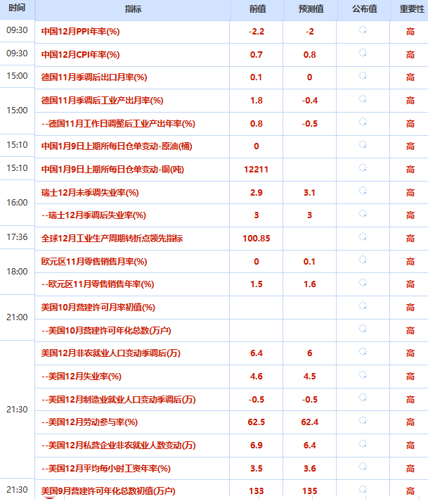 Click on the image to view it in a new window.