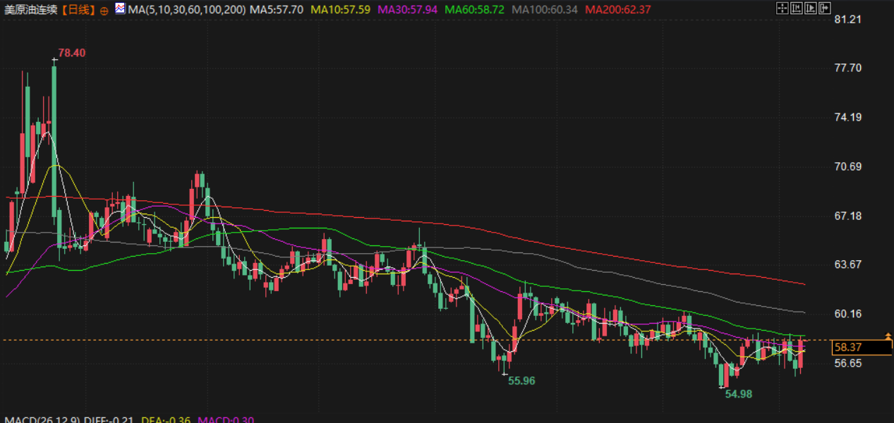 Click on the image to view it in a new window.