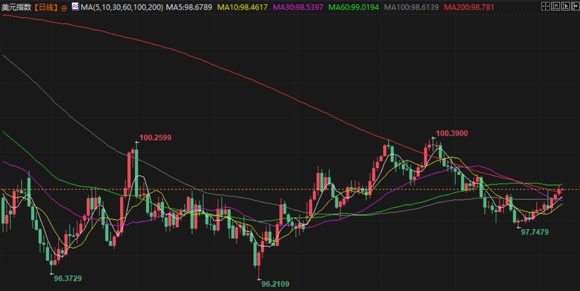 Click on the image to view it in a new window.