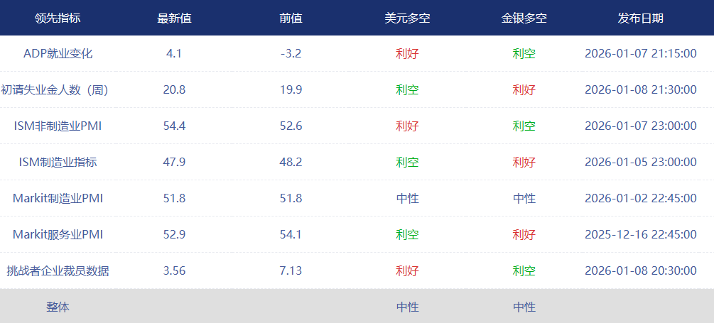 Click on the image to view it in a new window.