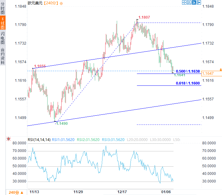 Click on the image to view it in a new window.