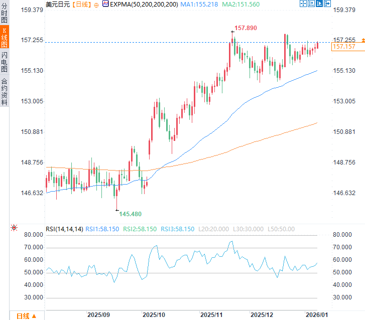 Click on the image to view it in a new window.