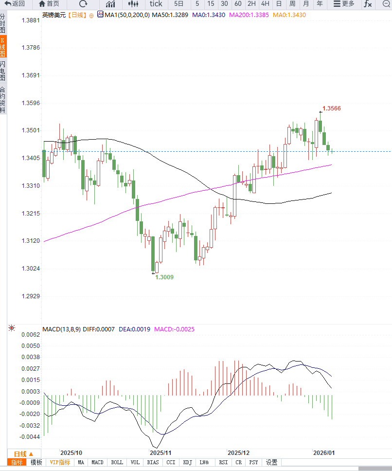 Nhấp chuột vào hình ảnh để xem trong cửa sổ mới.