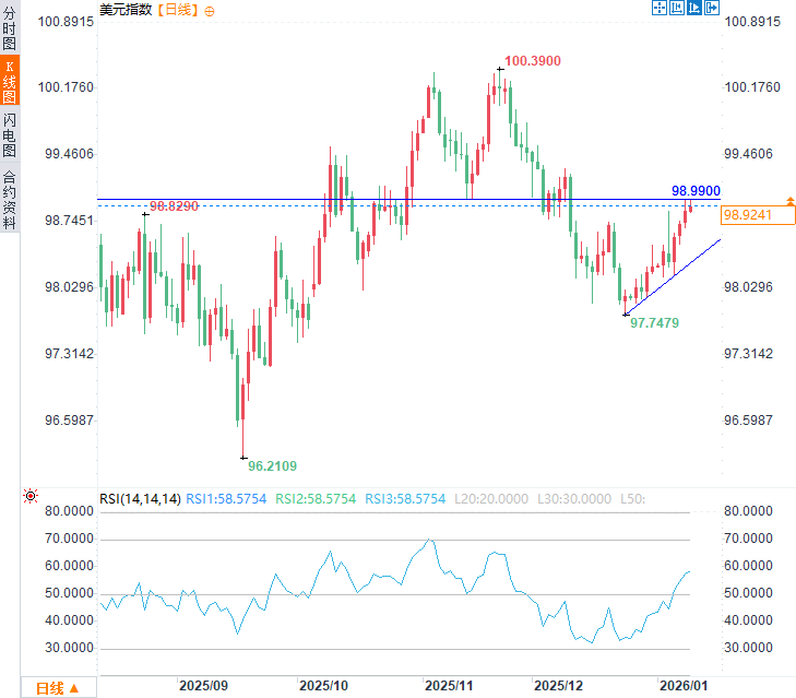 Click on the image to view it in a new window.