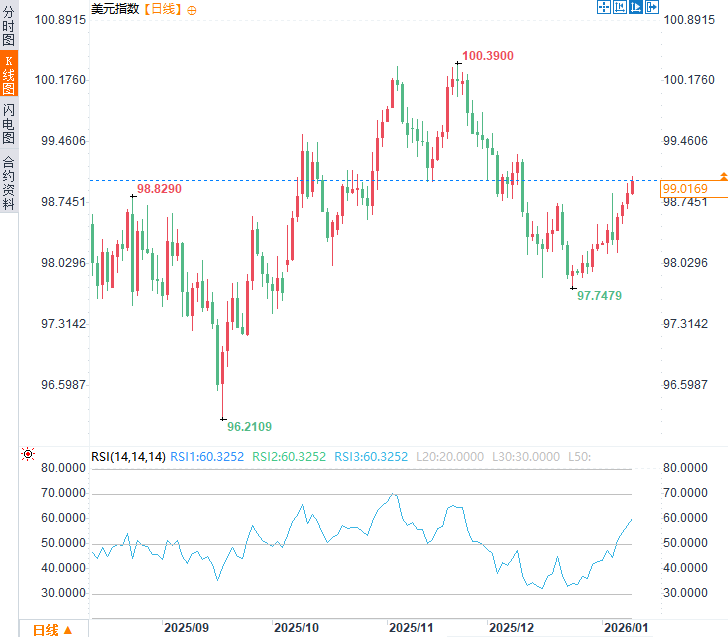 คลิกที่ภาพเพื่อดูในหน้าต่างใหม่