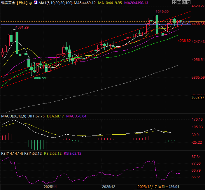 คลิกที่ภาพเพื่อดูในหน้าต่างใหม่