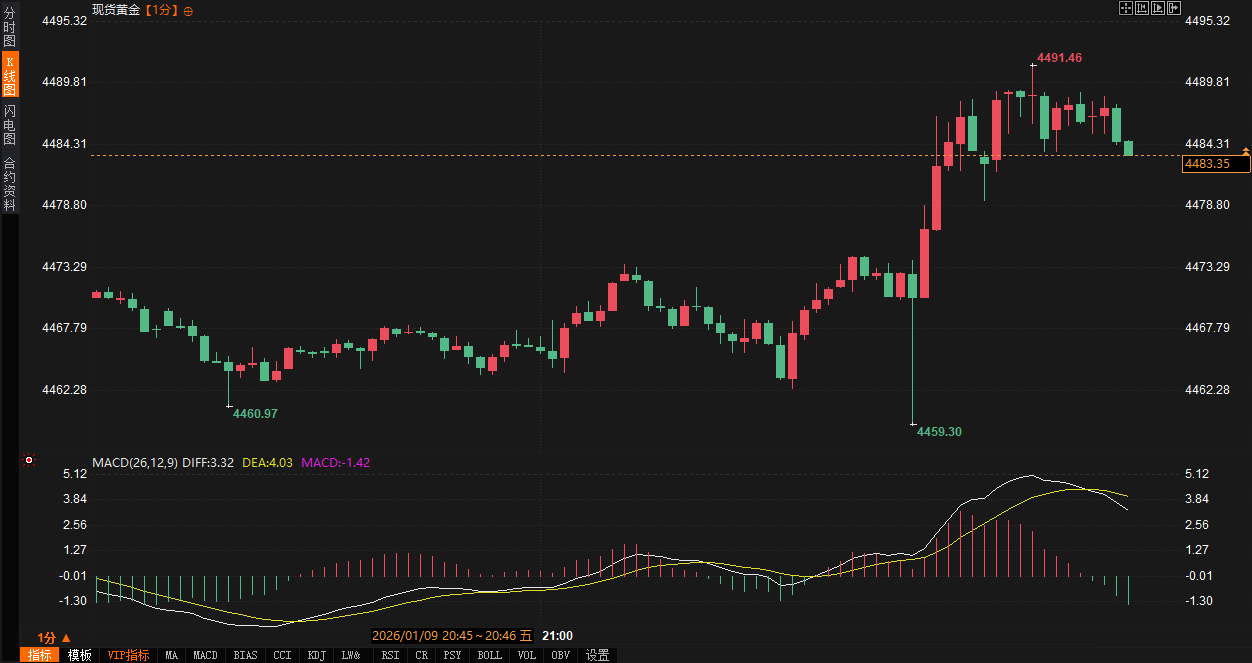 圖片點擊可在新窗口打開查看