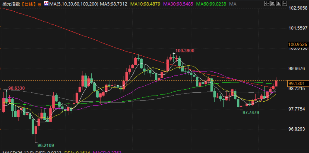 คลิกที่ภาพเพื่อดูในหน้าต่างใหม่