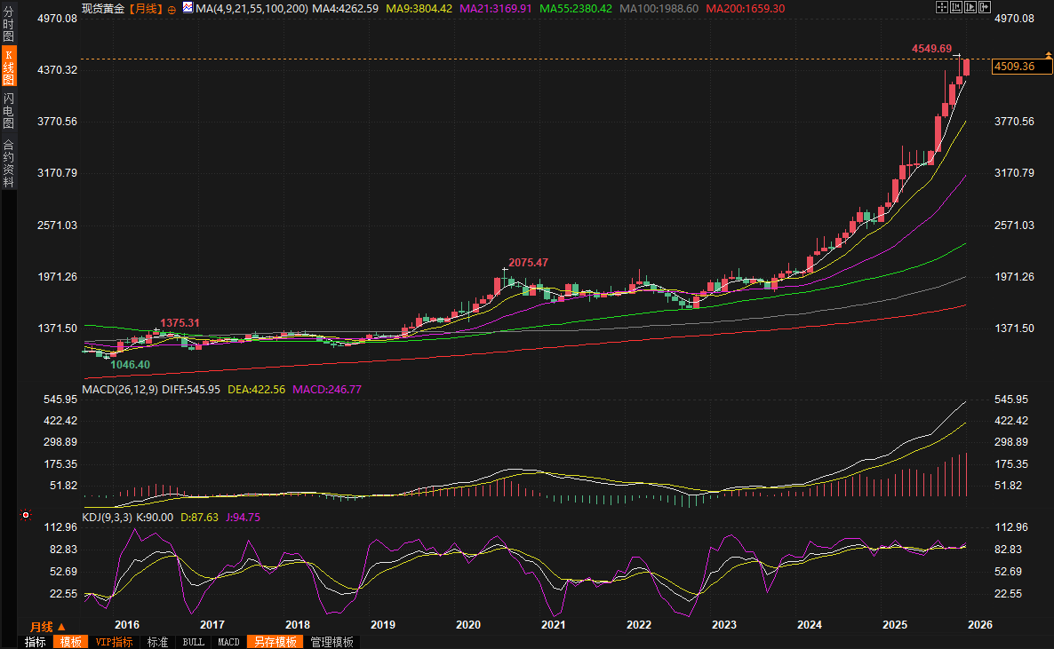 图片点击可在新窗口打开查看