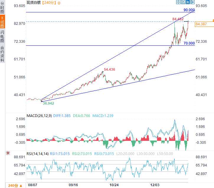 Click on the image to view it in a new window.