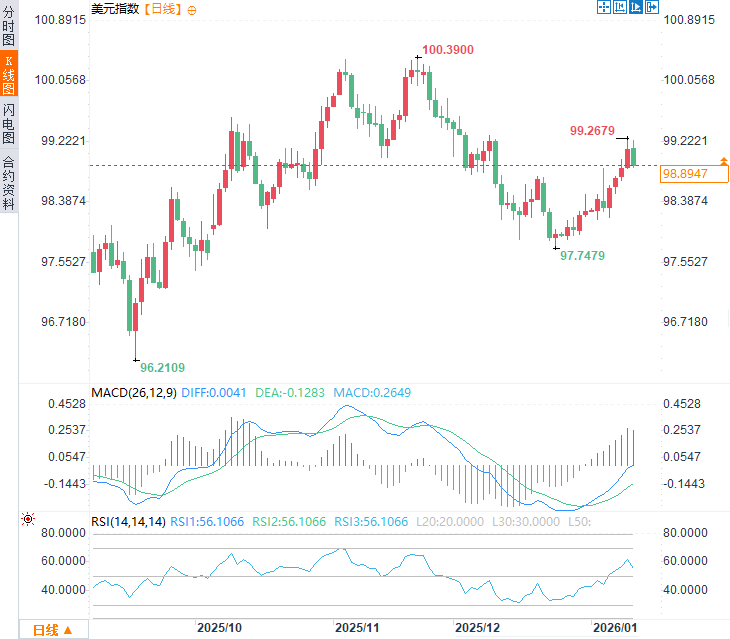 Click on the image to view it in a new window.