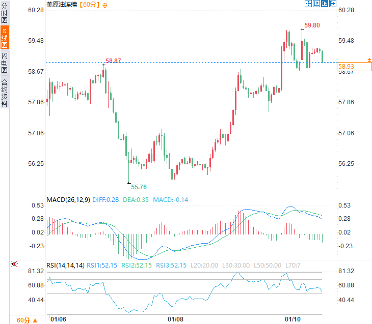 Click on the image to view it in a new window.