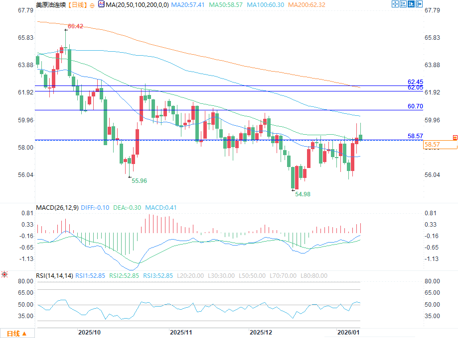 Nhấp chuột vào hình ảnh để xem trong cửa sổ mới.