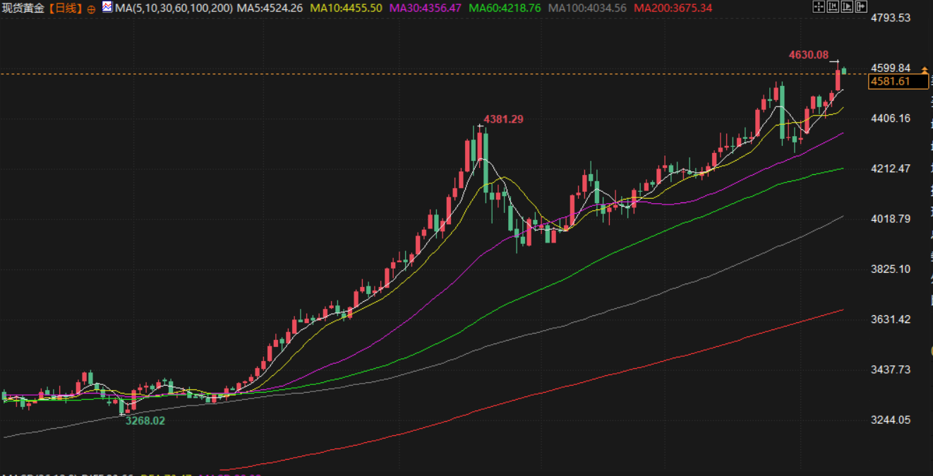 คลิกที่ภาพเพื่อดูในหน้าต่างใหม่