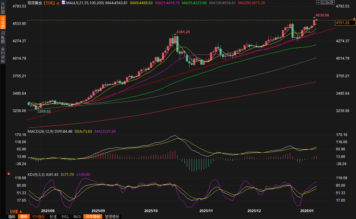 Click on the image to view it in a new window.