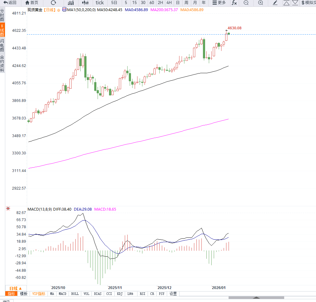 Nhấp chuột vào hình ảnh để xem trong cửa sổ mới.