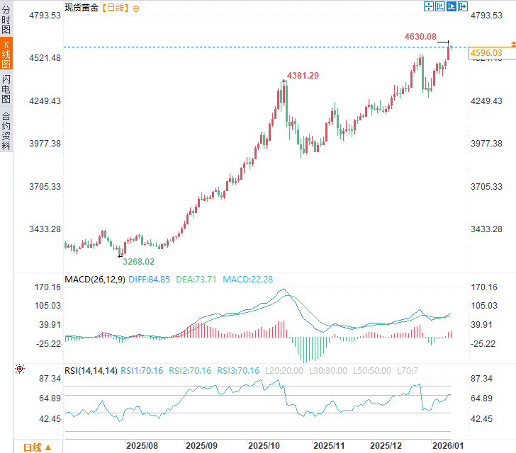 Nhấp chuột vào hình ảnh để xem trong cửa sổ mới.