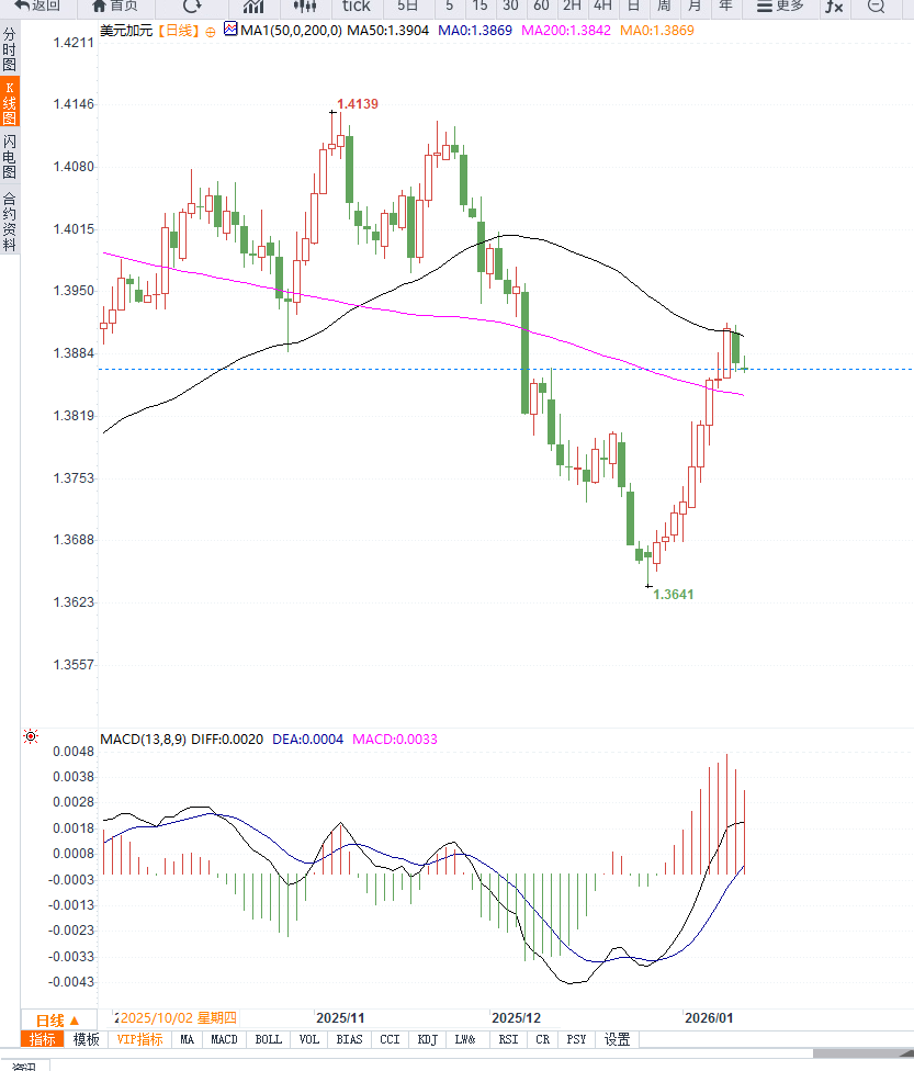 Click on the image to view it in a new window.