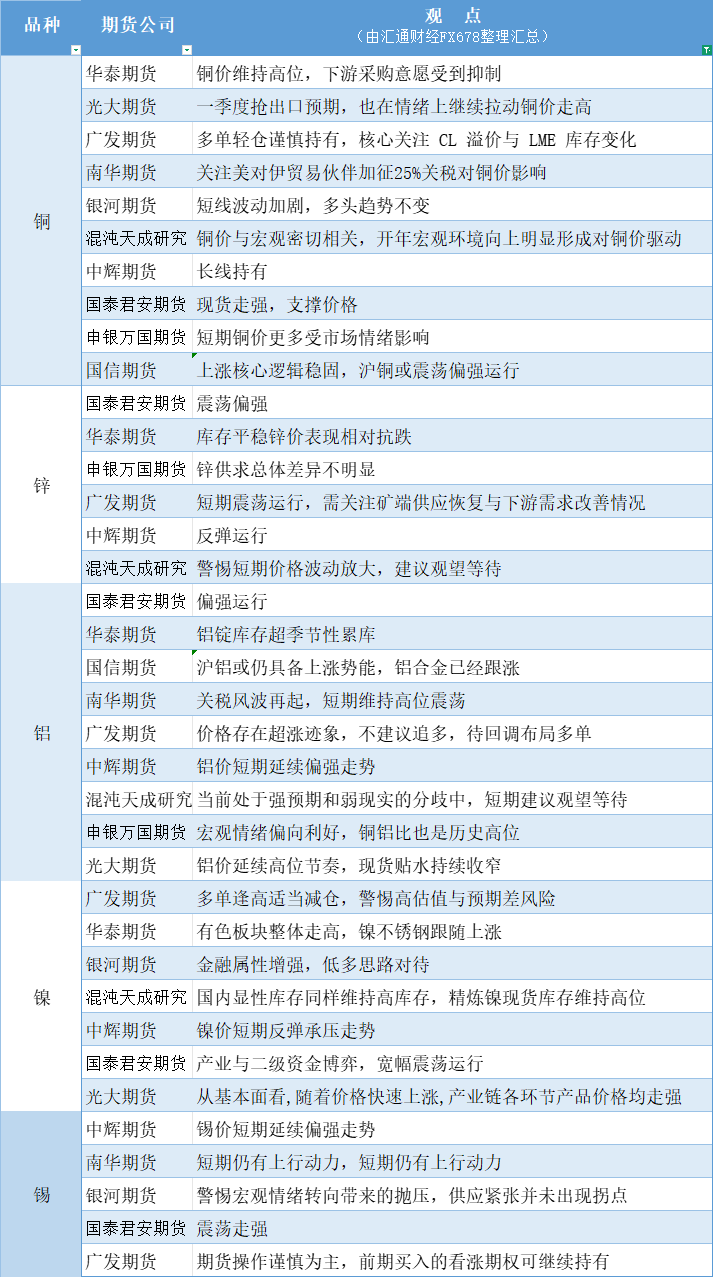 Click on the image to view it in a new window.