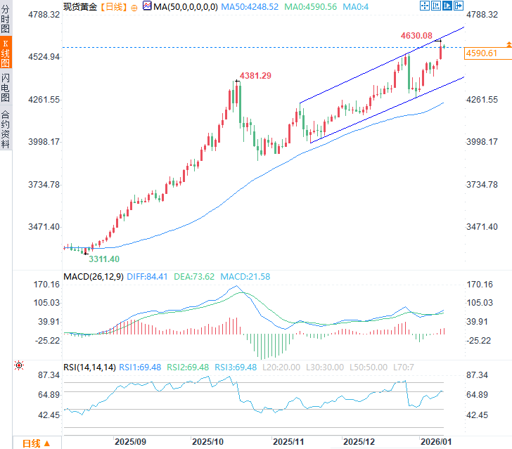 Nhấp chuột vào hình ảnh để xem trong cửa sổ mới.
