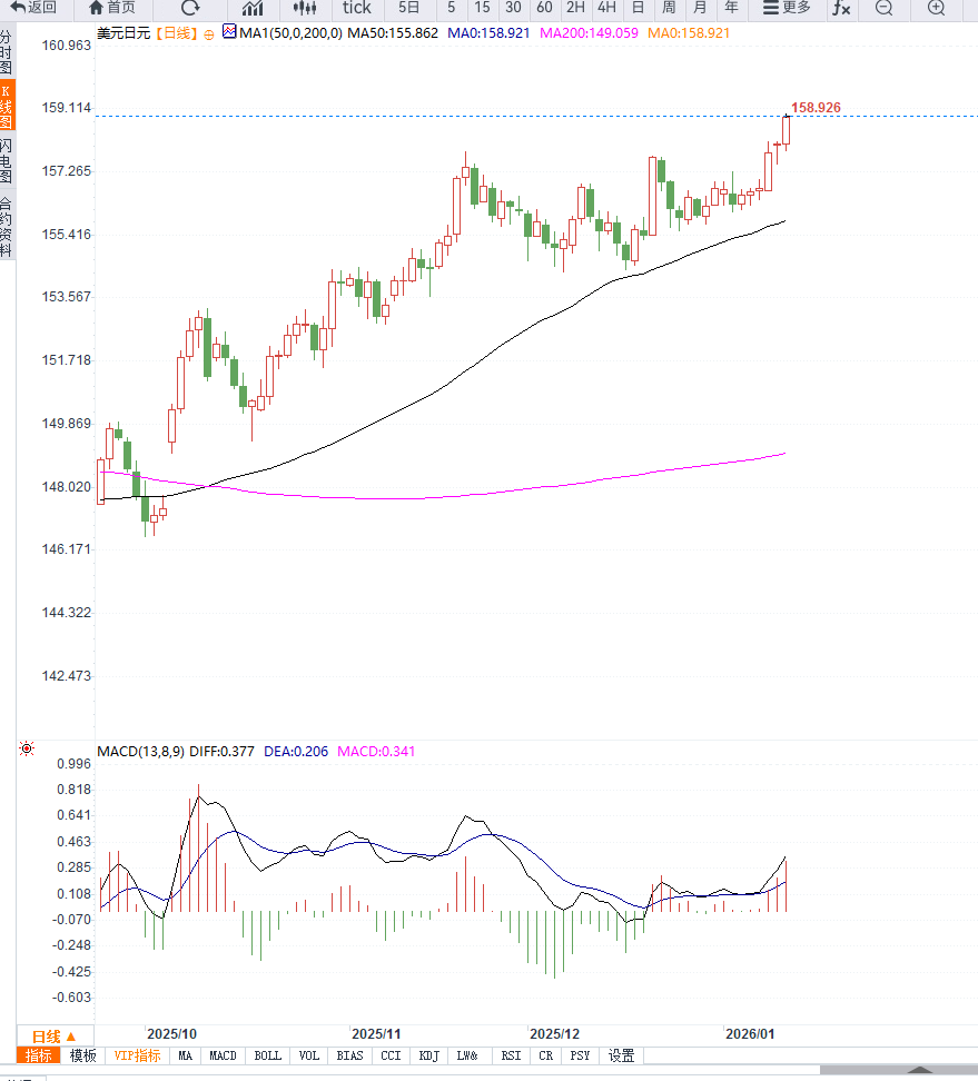Nhấp chuột vào hình ảnh để xem trong cửa sổ mới.