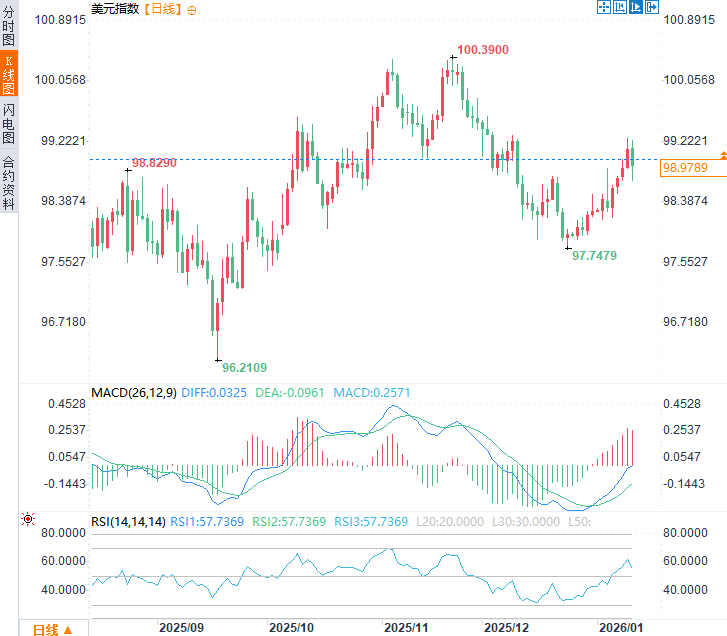 คลิกที่ภาพเพื่อดูในหน้าต่างใหม่