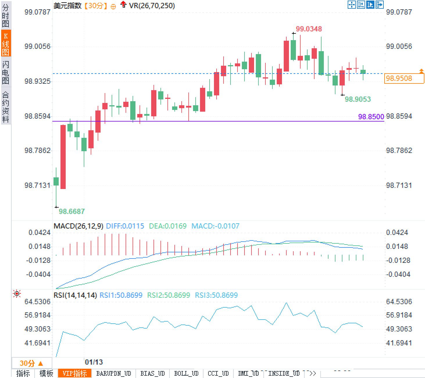 คลิกที่ภาพเพื่อดูในหน้าต่างใหม่