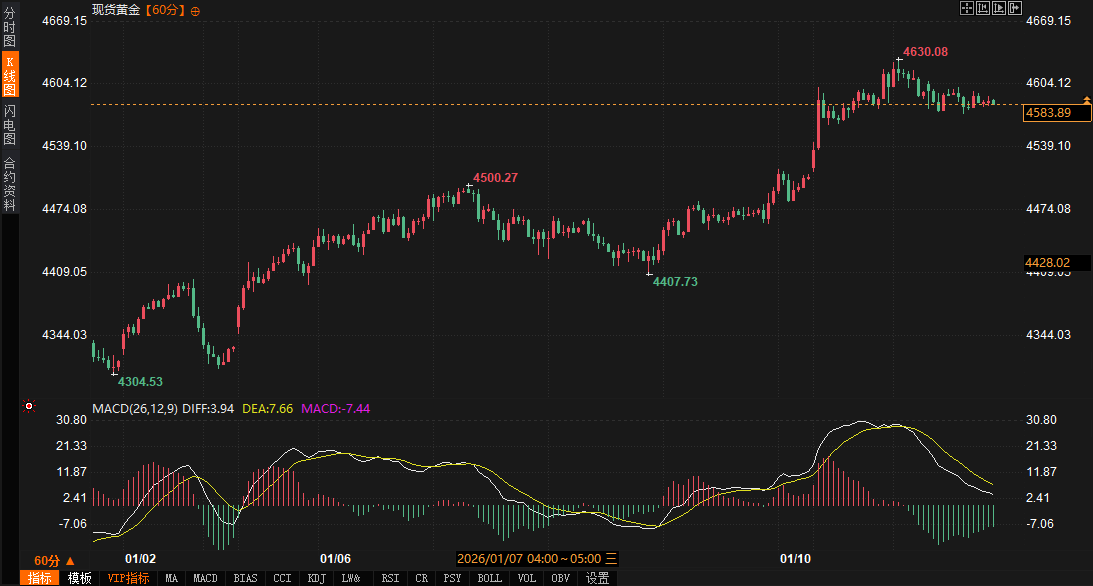 Click on the image to view it in a new window.