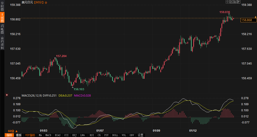 Click on the image to view it in a new window.