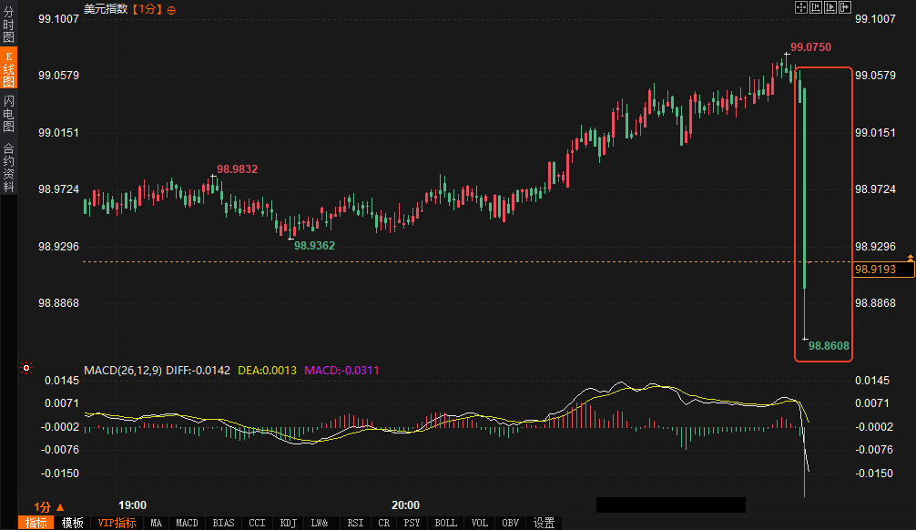 圖片點擊可在新窗口打開查看