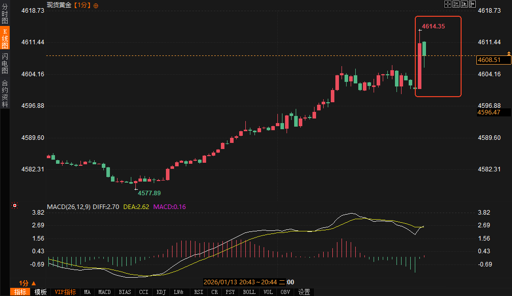 圖片點擊可在新窗口打開查看