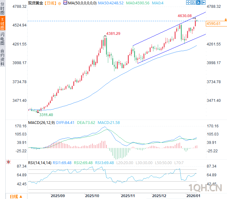 图片点击可在新窗口打开查看