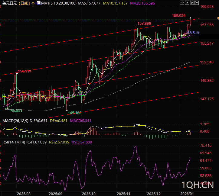 图片点击可在新窗口打开查看