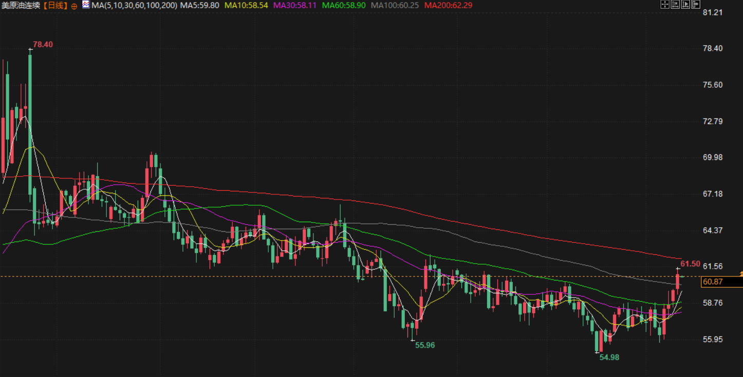 圖片點擊可在新窗口打開查看