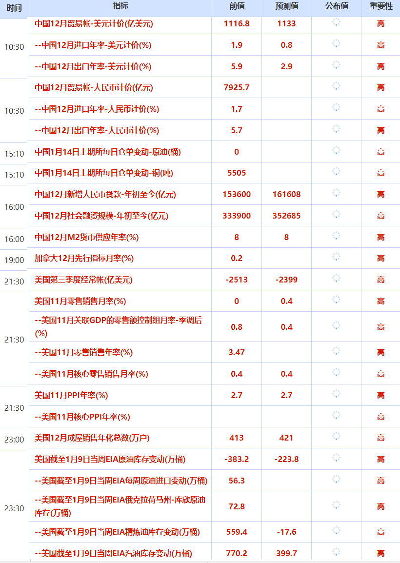 圖片點擊可在新窗口打開查看