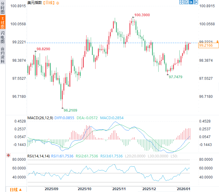 圖片點擊可在新窗口打開查看