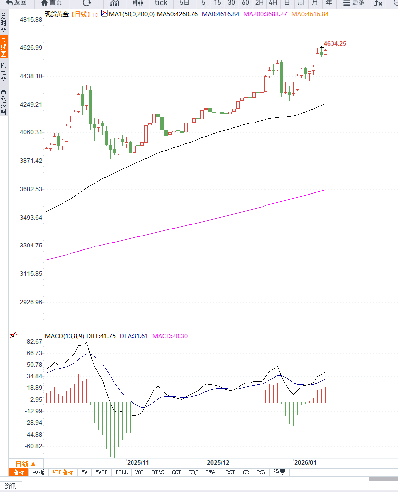 圖片點擊可在新窗口打開查看