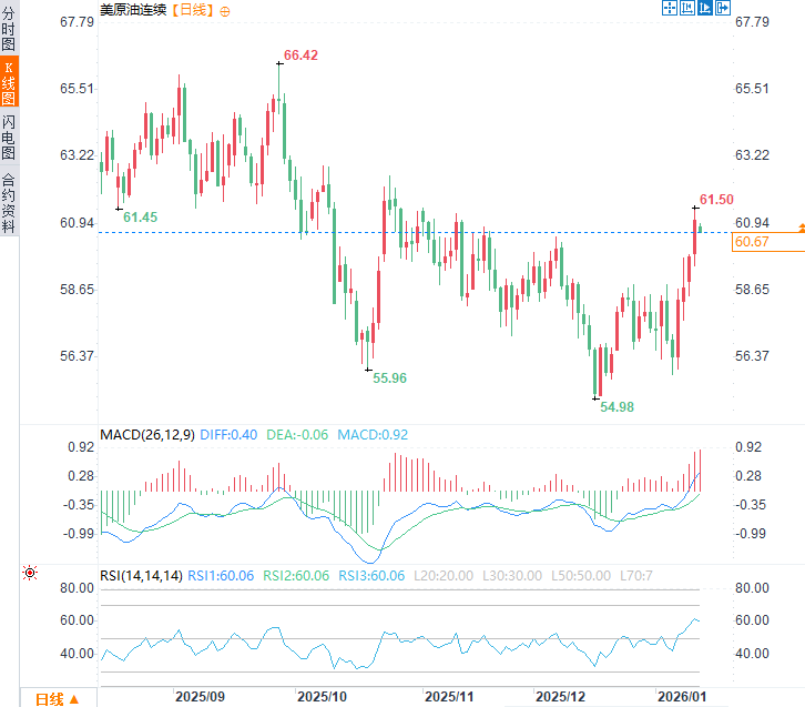 圖片點擊可在新窗口打開查看