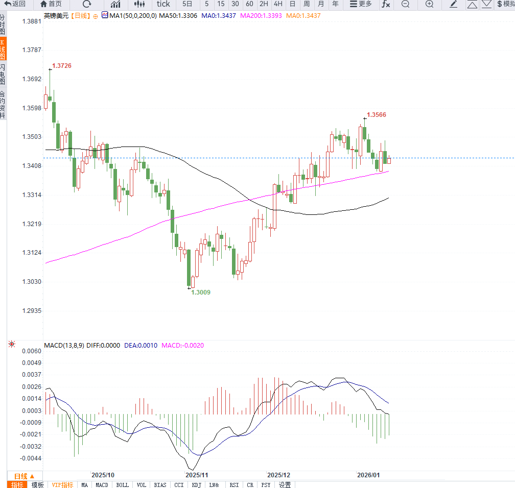 圖片點擊可在新窗口打開查看