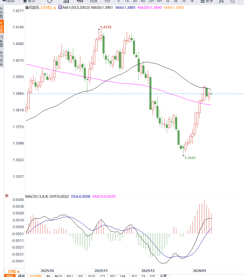 圖片點擊可在新窗口打開查看