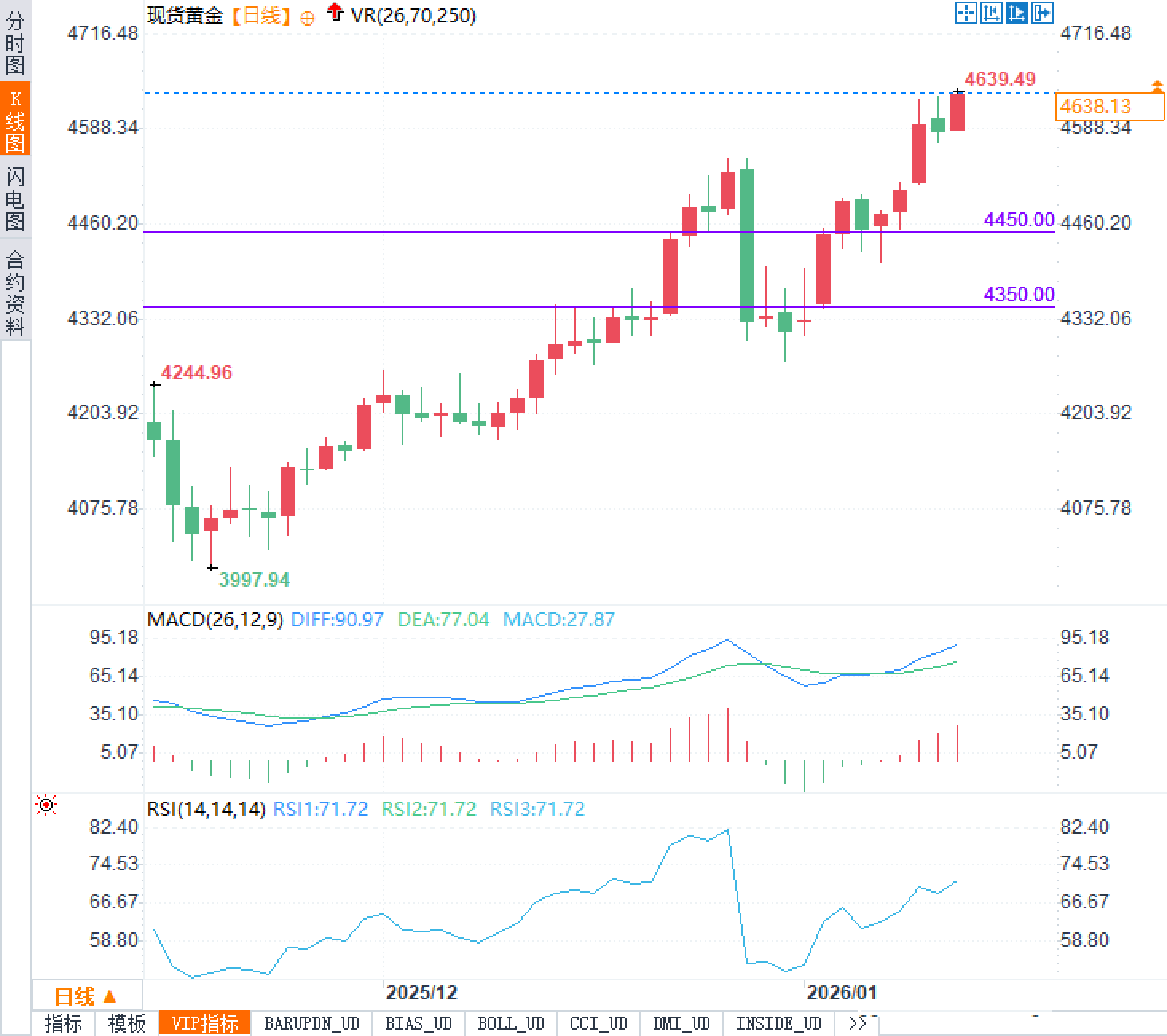 Click on the image to view it in a new window.